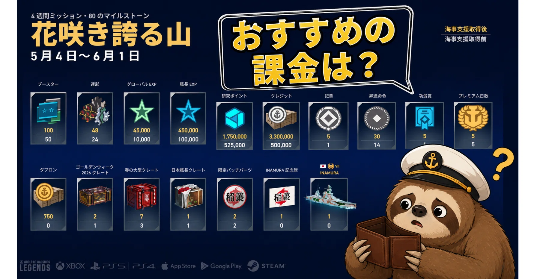 おすすめ課金について World of Warships: Legends (WoWsLegends,WoWsL