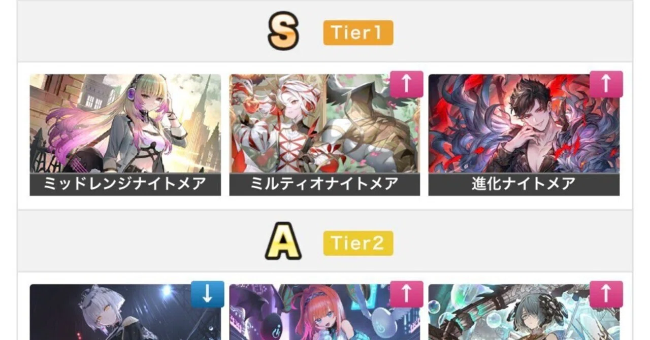 ナイトメア3デッキティア1を受けて｜くるー御名月