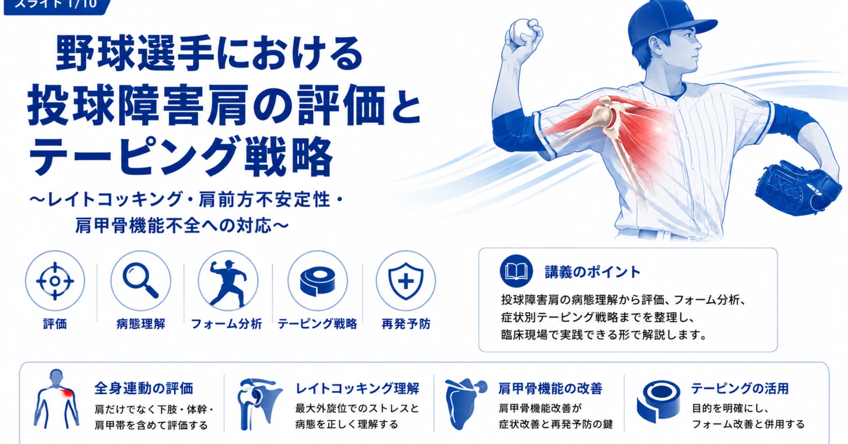 野球選手の投球障害肩 完全ガイド】評価・テーピング・フォーム改善を