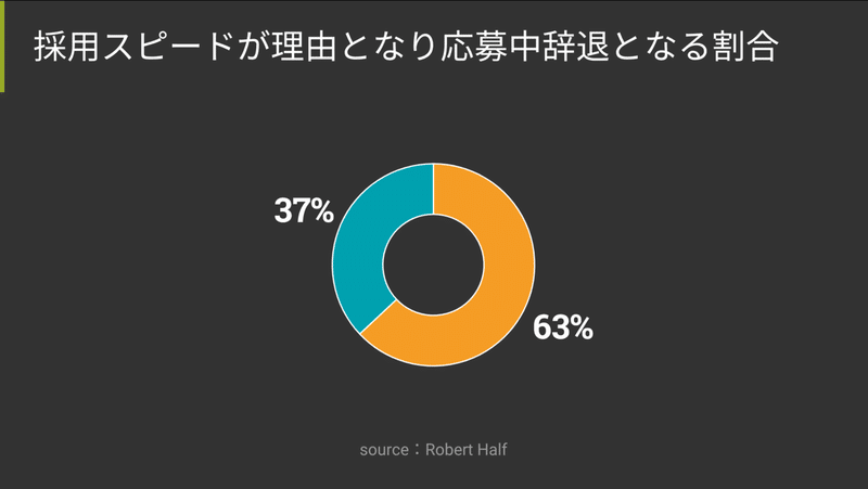 スクリーンショット 2020-06-03 7.52.49