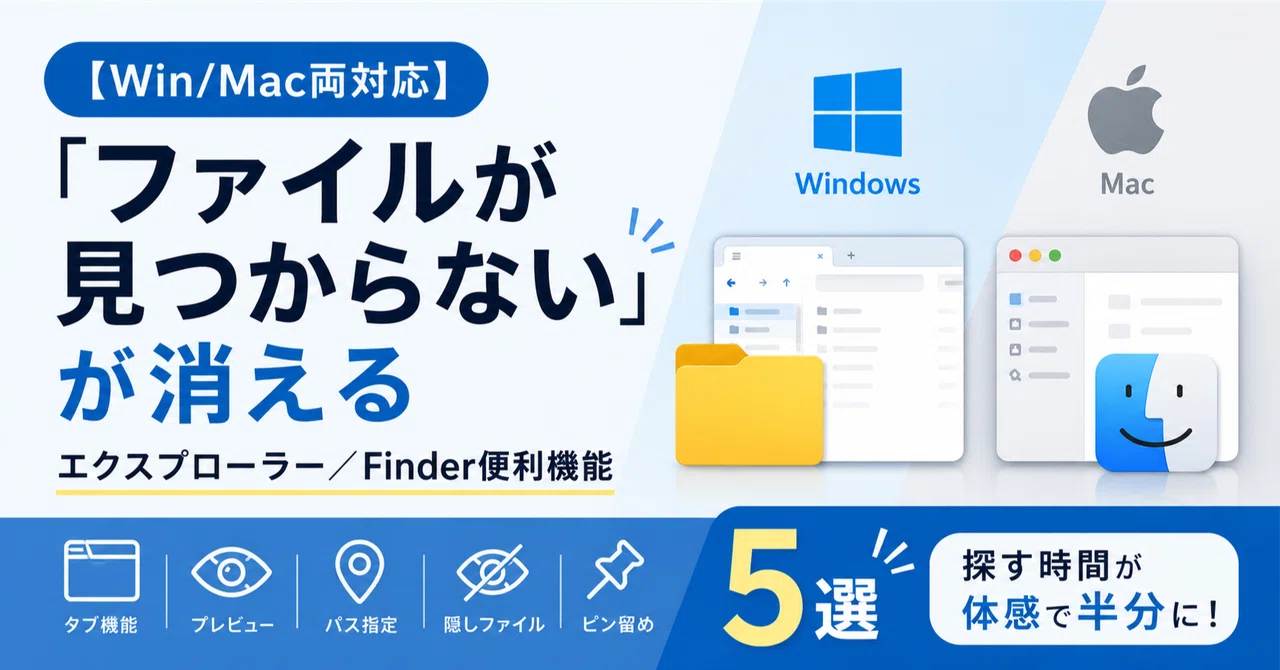 [Compatible with both Win/Mac] Say goodbye to 