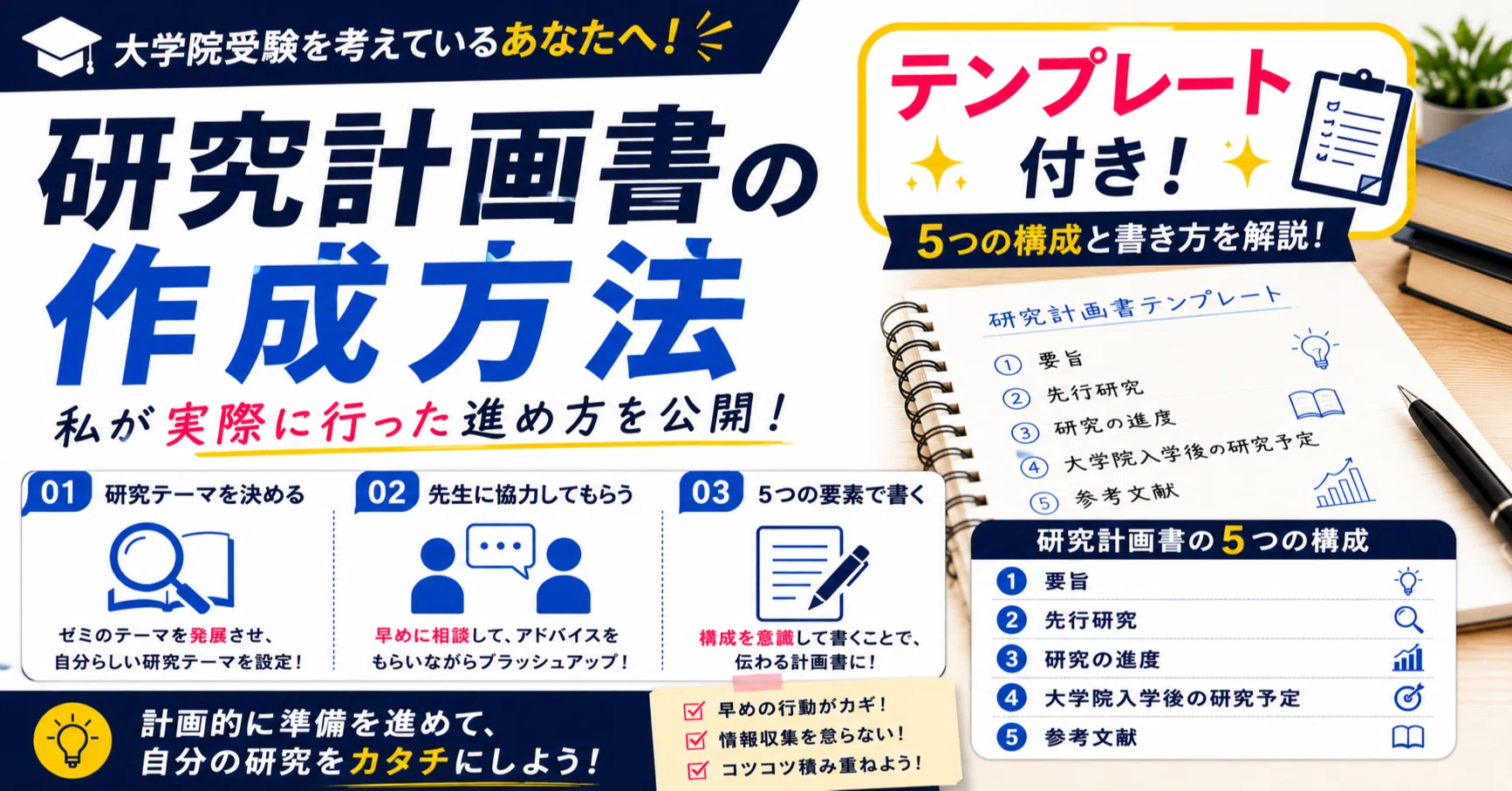 大学院入試/外部院試/研究計画書/書き方 #6｜大学院経済学研究科