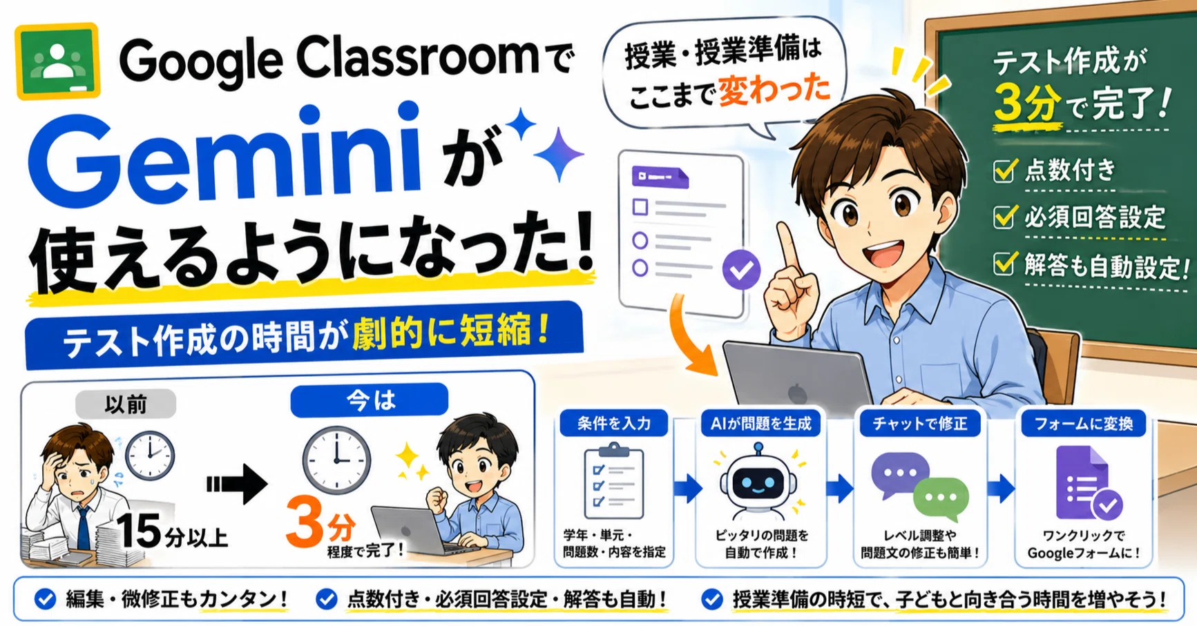 Google ClassroomでGeminiが使えるようになった！授業・授業準備はここ