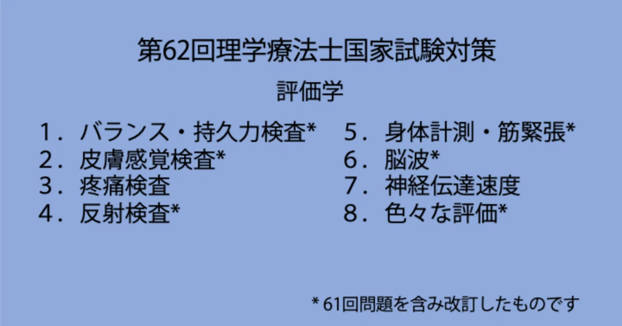 第62回理学療法士国家試験対策 評価学 （過去問題集と解説（61回を含む
