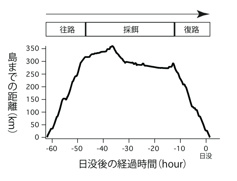 スクリーンショット 2020-06-03 8.56.50