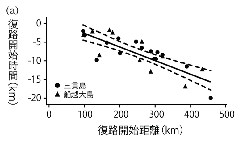 スクリーンショット 2020-06-03 8.56.58