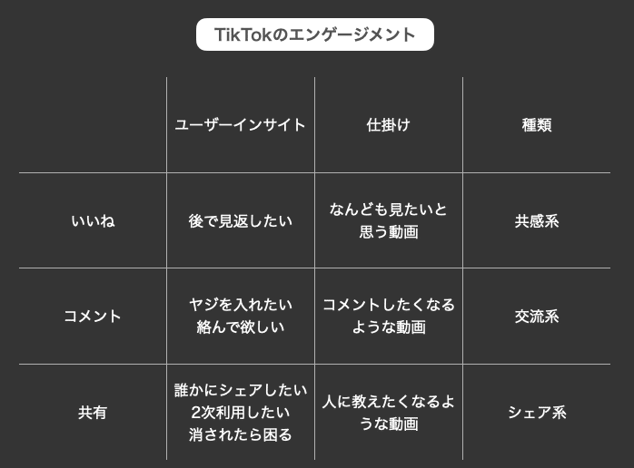 スクリーンショット 2020-06-03 9.03.01