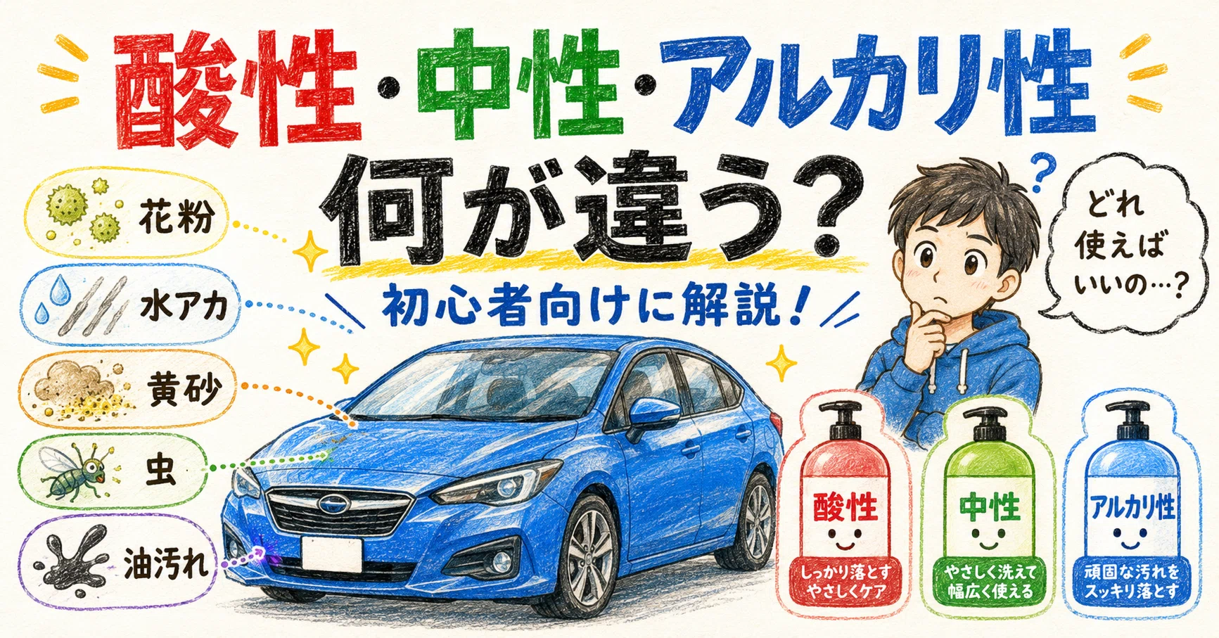 カーシャンプーの酸性・中性・アルカリ性とは？違いと使い分けを初心者 