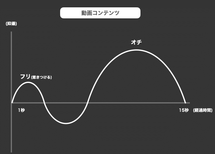 スクリーンショット 2020-06-03 9.05.41