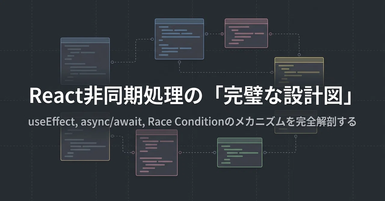 【React × TypeScript】useEffect の中で行う非同期処理と async / await / try / catch ...