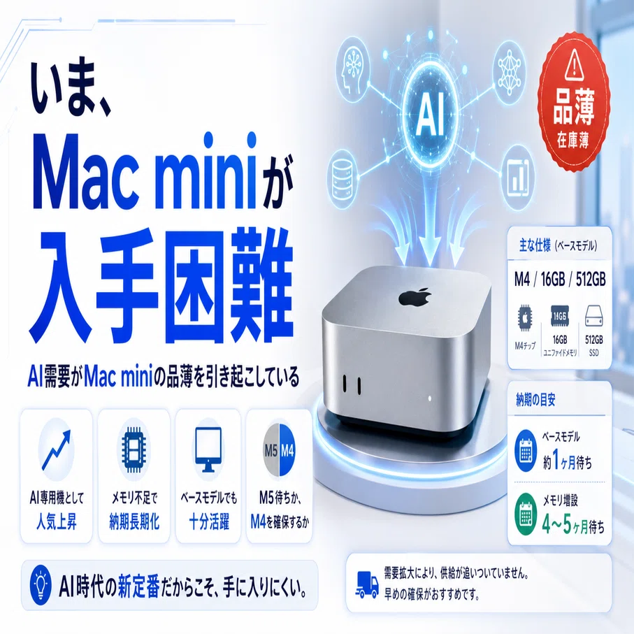 【AI活用可能】Apple Mac mini（M2） いま、Mac miniが入手困難——AI需要がMac miniの品薄を引き起こしている