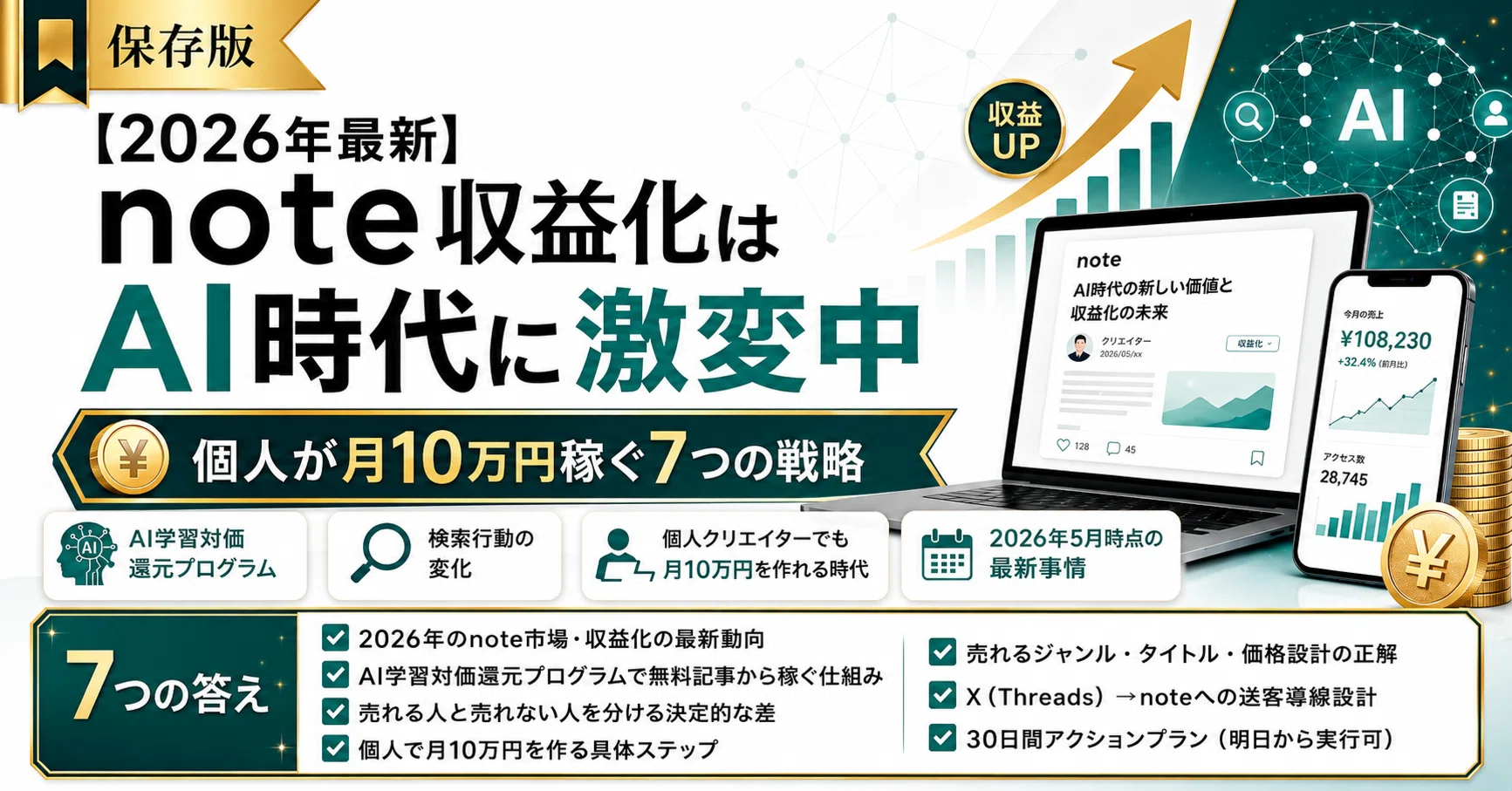 2026年最新】note収益化はAI時代に激変中｜個人が月10万円稼ぐ7つの