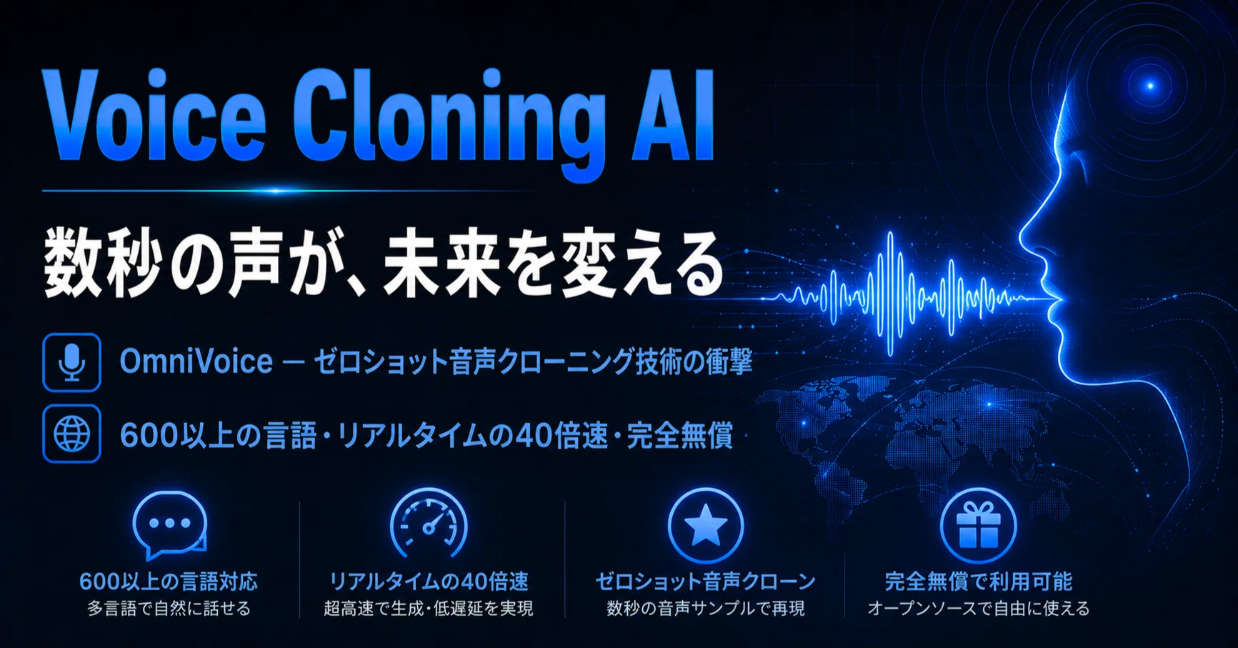 わずか数秒で声をコピーするAI——OmniVoiceが切り開く音声クローニング
