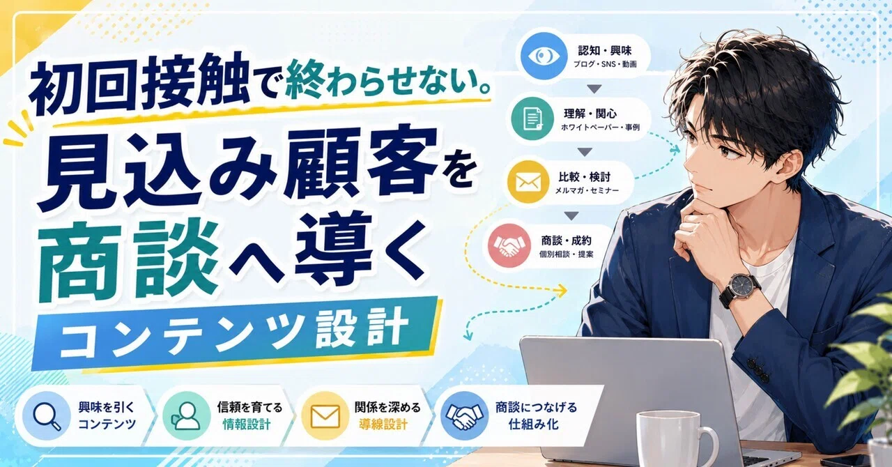 初回接触で終わらせない。見込み顧客を商談へ導くコンテンツ設計