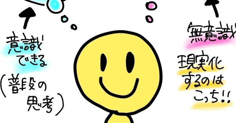 基本 潜在意識と現実創造のしくみ ふわまる Note