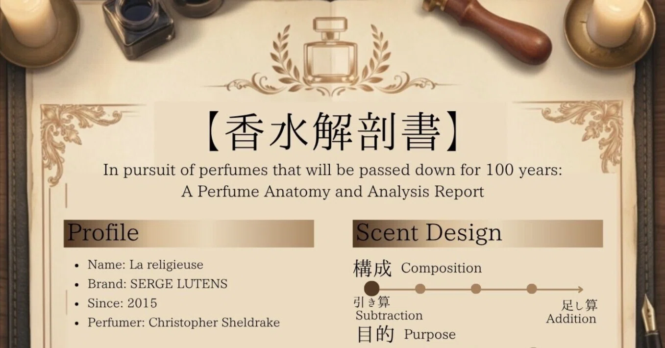 香水レビュー】La religieuse / SERGE LUTENS（ラルリジューズ）｜香水