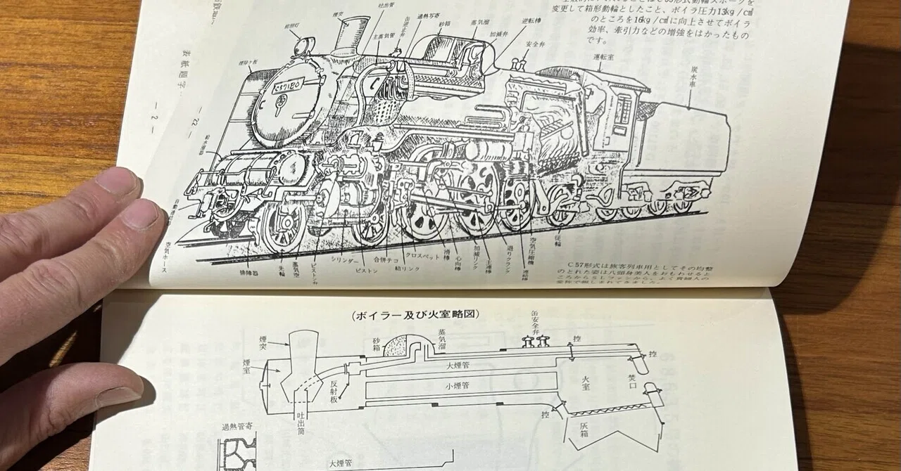 🚂『にいつのSL』📖鉄道資料展パンフ付き2点セット。｜そだたべbooks