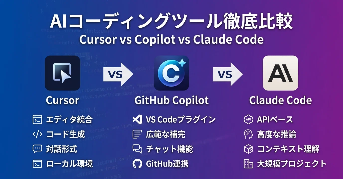 AIコーディングツール比較｜Cursor・GitHub Copilot・Claude Codeの
