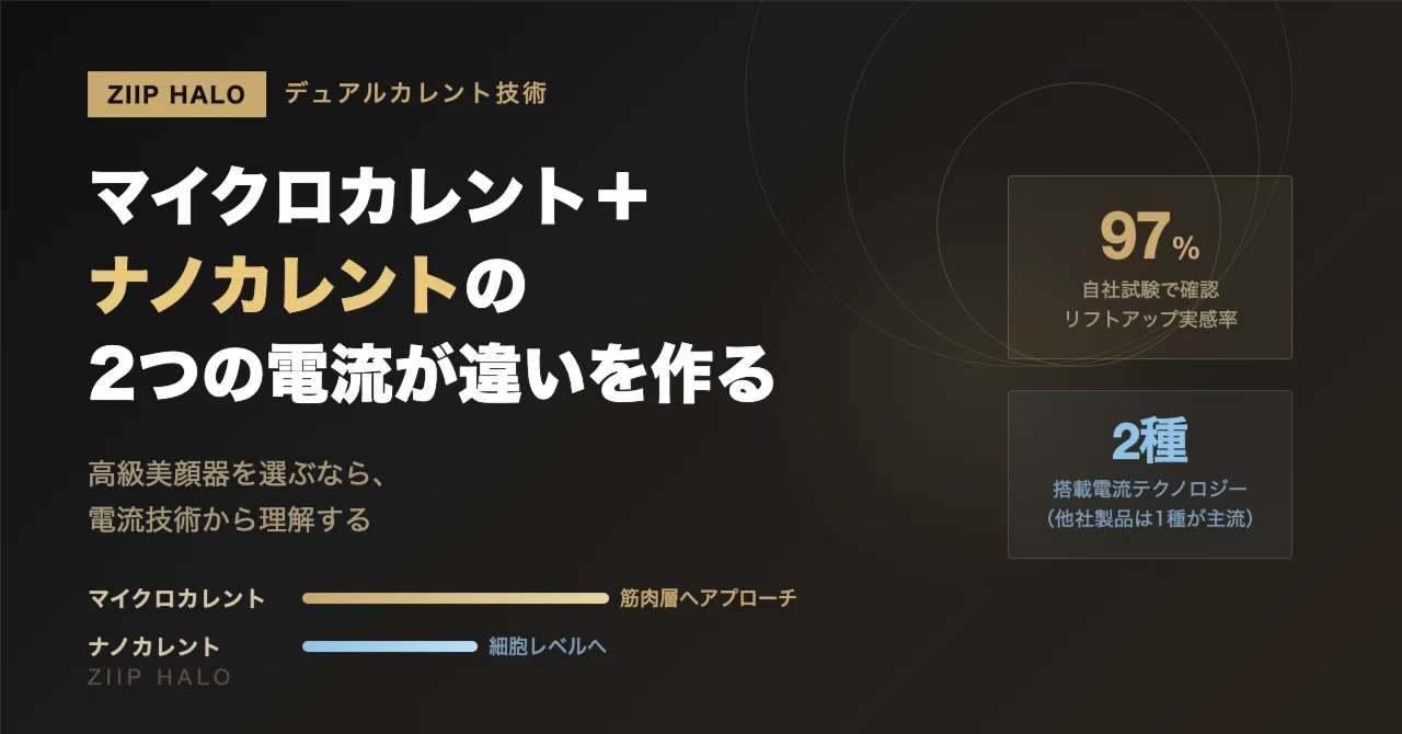 ZIIP HALOとNuFACEの違いは？ナノカレントで選ぶ高級リフトアップ美顔
