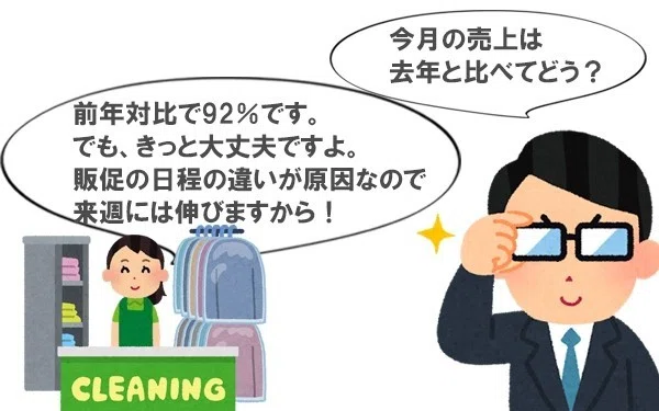 クリーニング販促