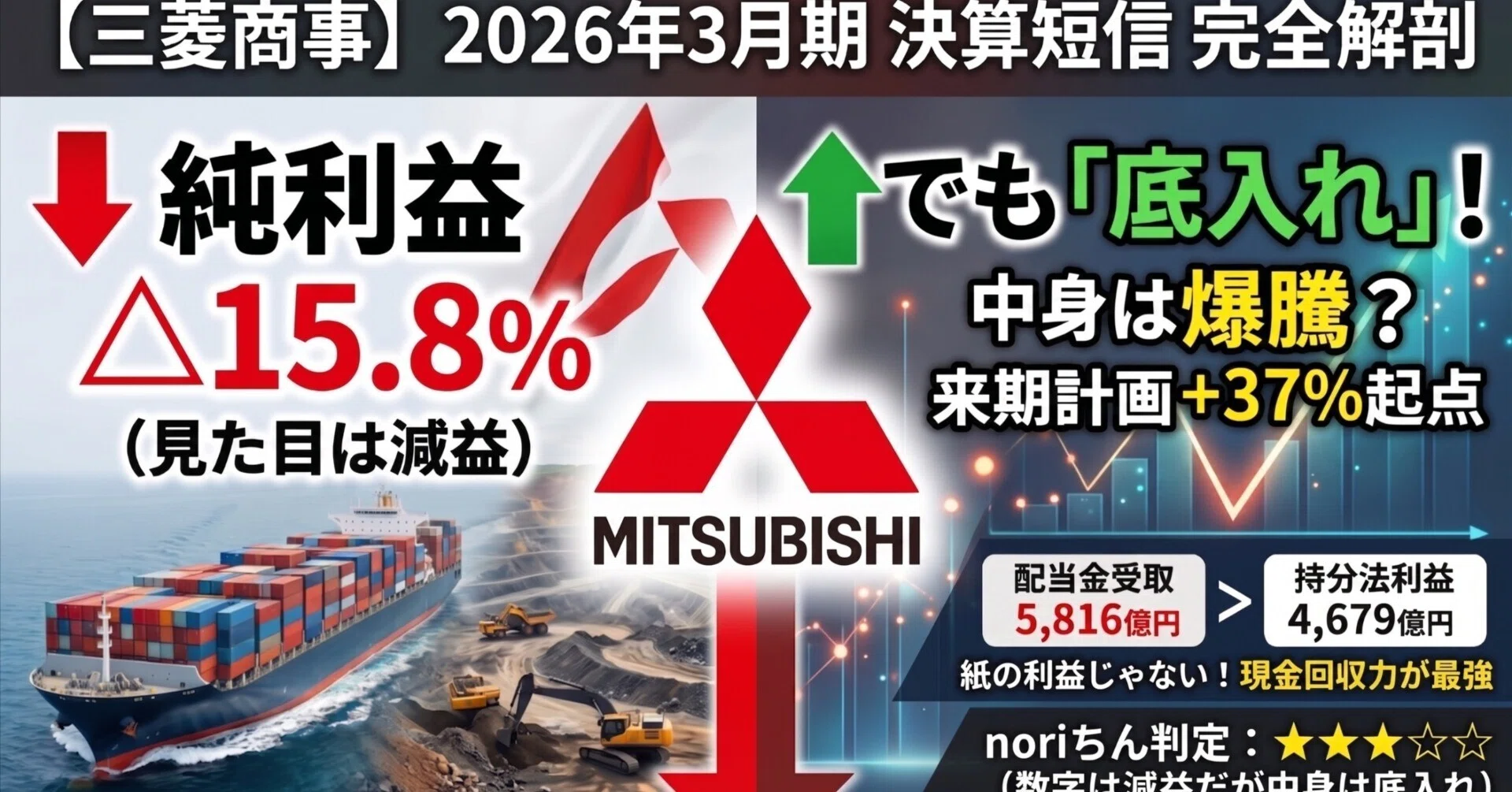 三菱商事株式会社（8058）】2026年3月期 通期決算短信 完全解剖── 純