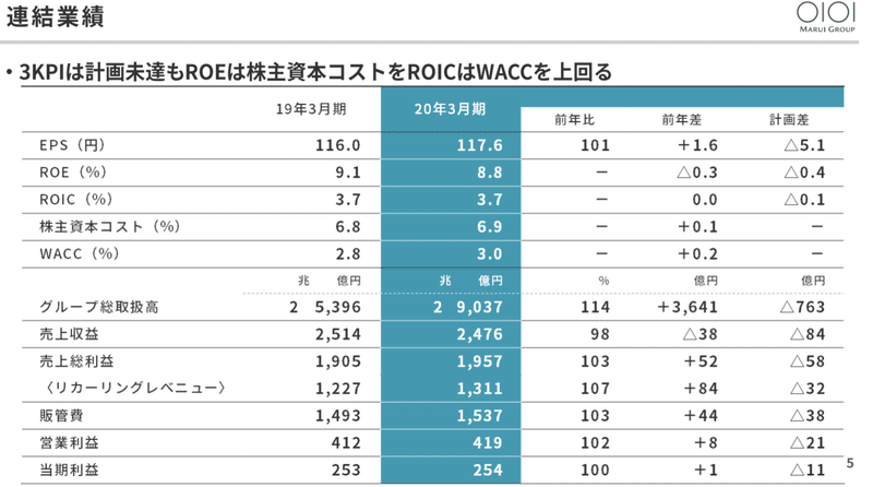 画像11