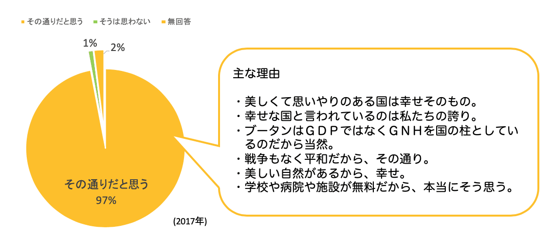 スクリーンショット 2020-06-03 13.03.14