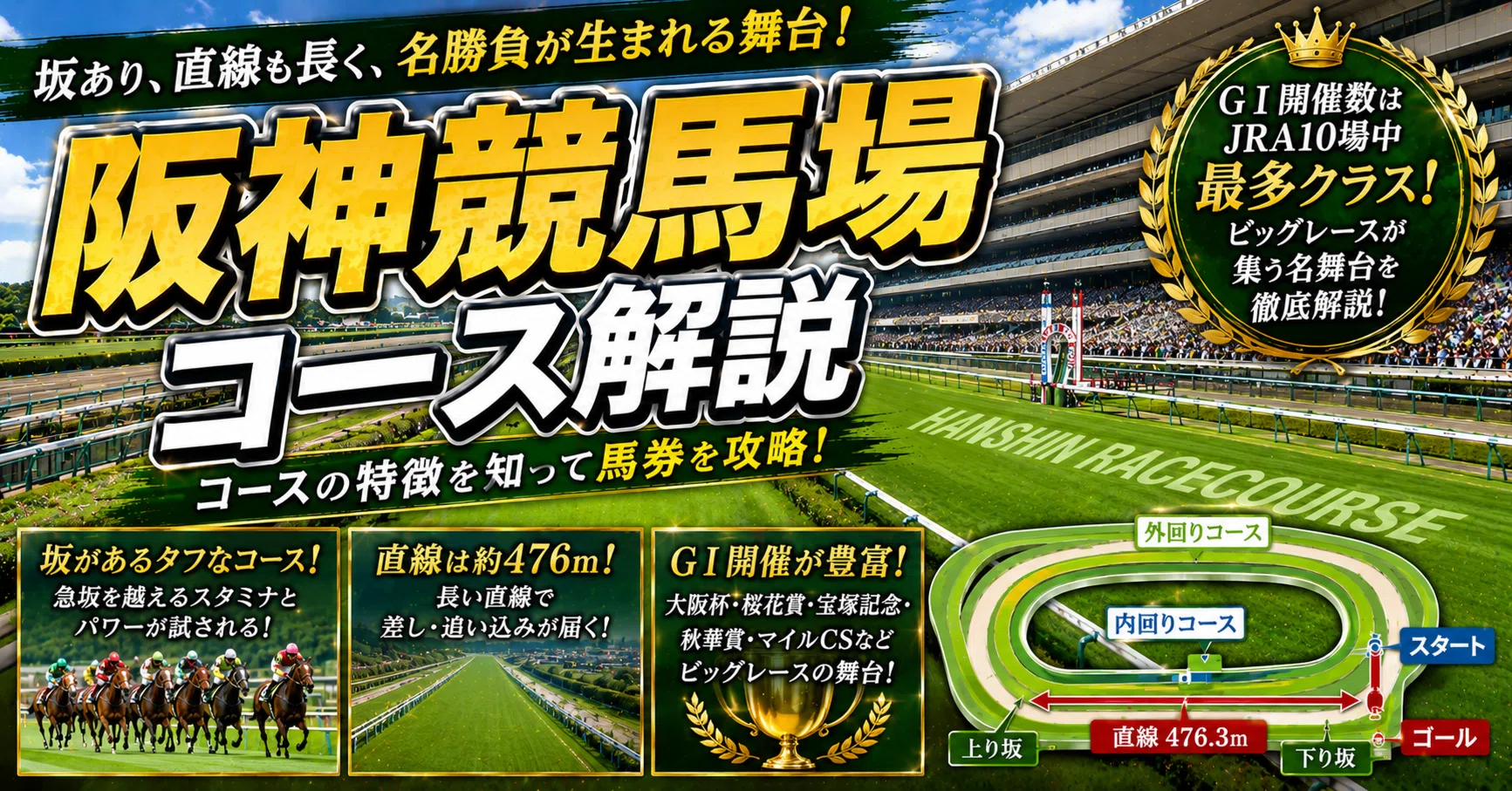 阪神競馬場コース解説(※過去5年2026年5月時点データ)｜徒然なるままに