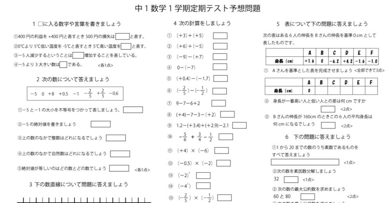 中学ミニテスト 数学1年 中学1年数学1学期定期テスト予想問題｜ブリッジぷりんと