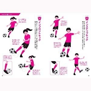 6月5日 ボールはともだち 世界を目指せ キャプテン翼のサッカー教室 発売 キャプテン翼 オフィシャル