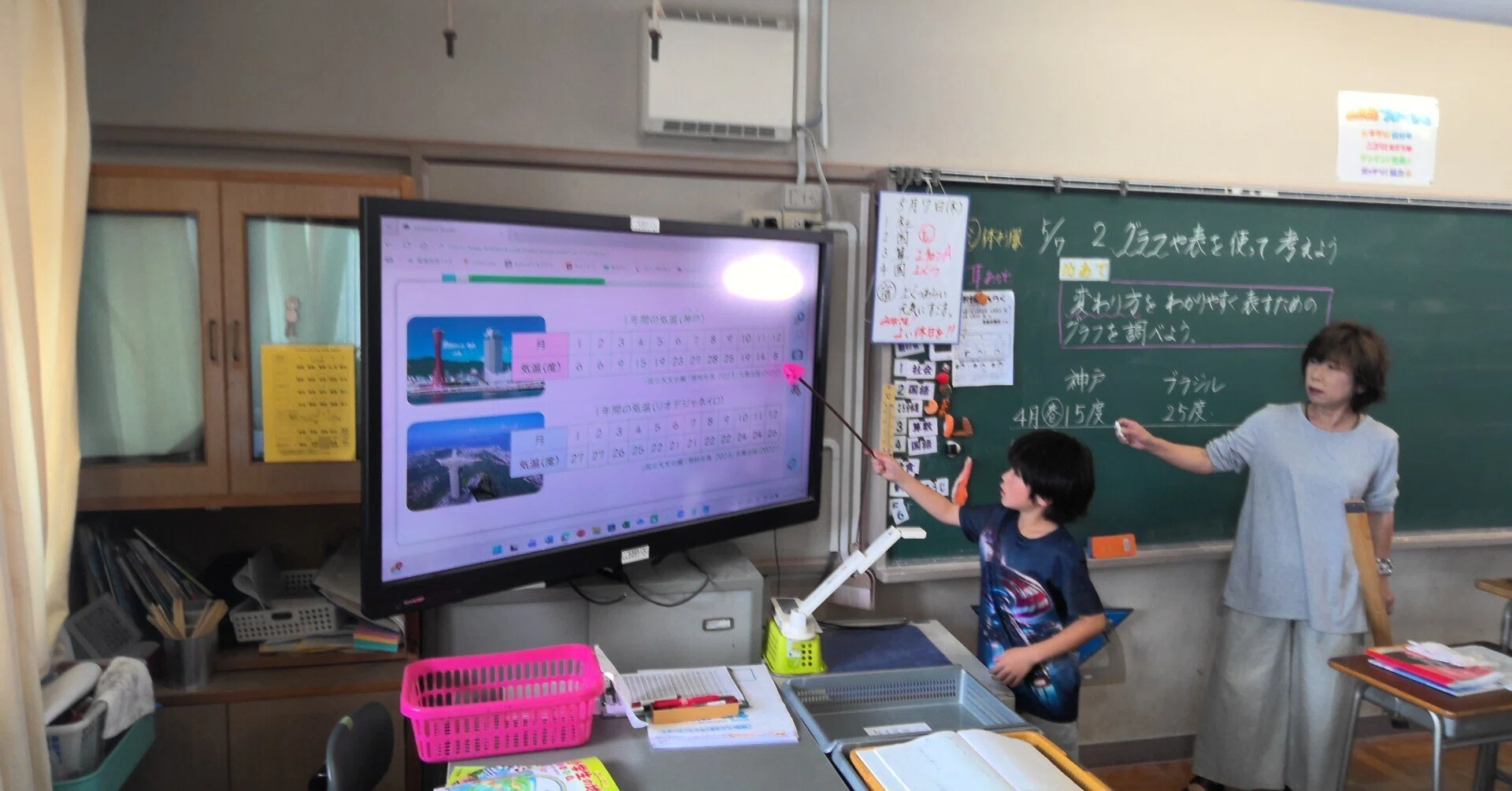 5.7 学校の様子（3年国語、4年算数、1年お誕生会）｜箕面市立中小学校