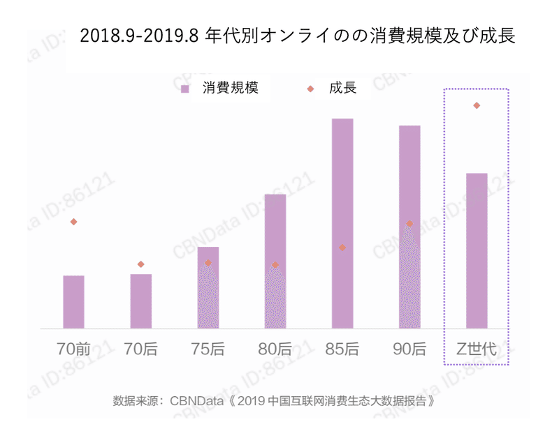 スクリーンショット 2020-06-03 14.01.57