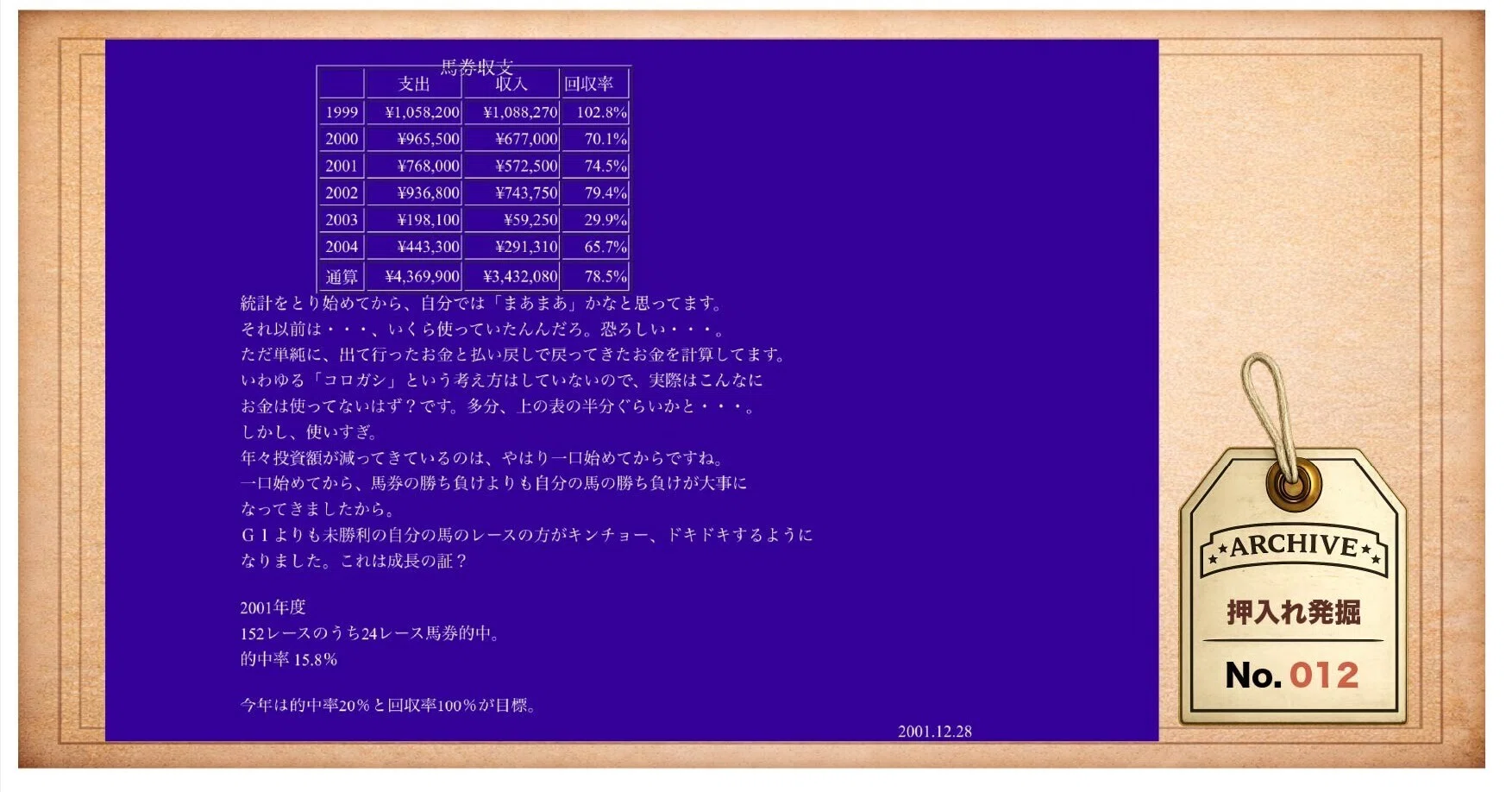 押入れ発掘シリーズ【馬券収支 1999年〜2004年】｜藤原秀郷