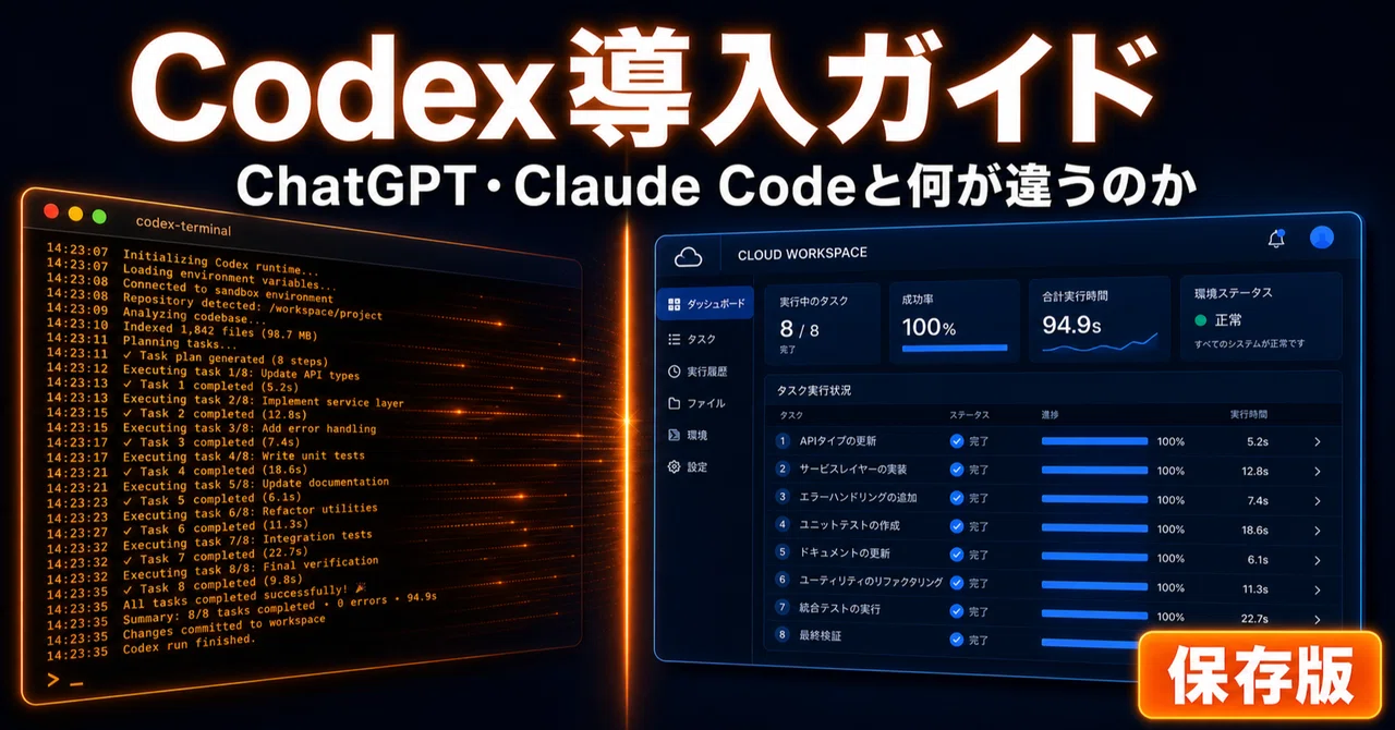 保存版】Codex導入ガイド。ChatGPT・Claude Codeと何が違うのか、導入