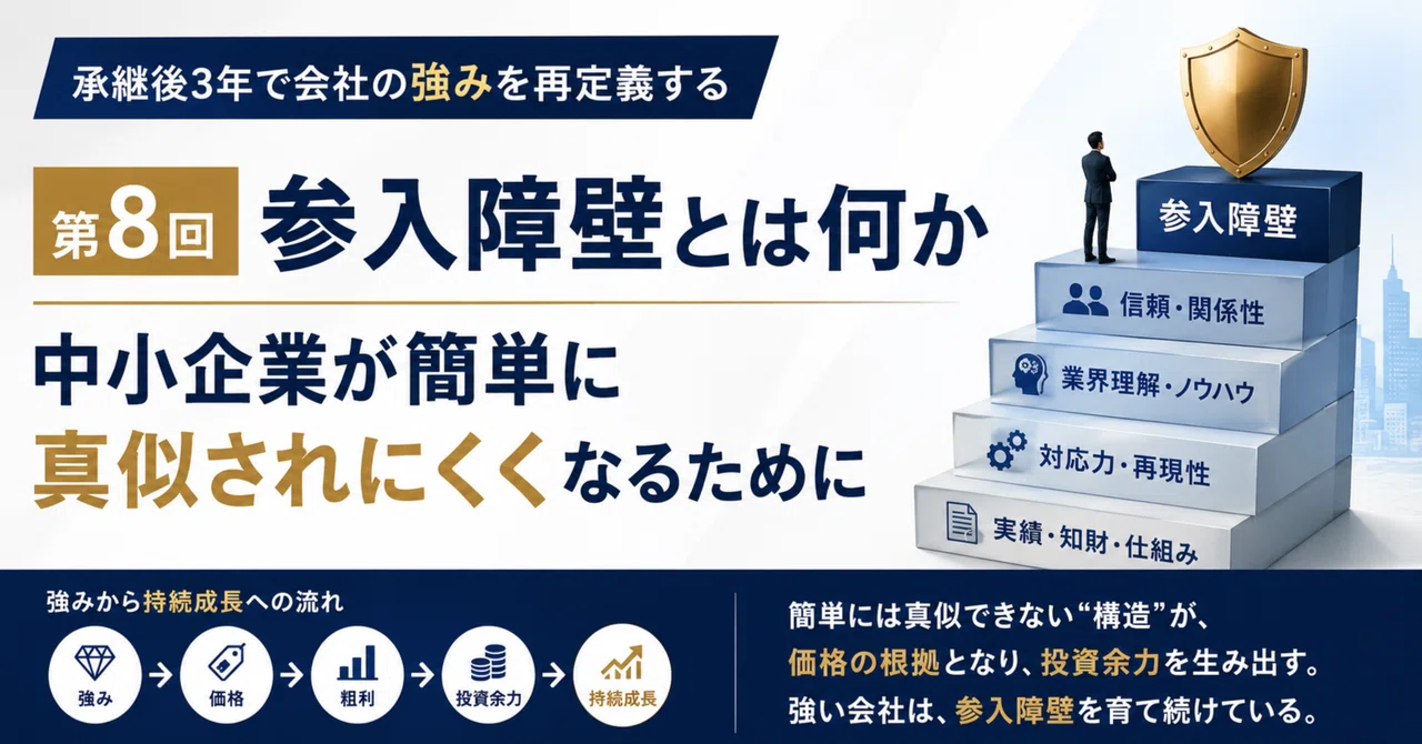 第8回参入障壁とは何か―中小企業が簡単に真似されにくくなるために｜実戦経営アドバイザー熊谷篤