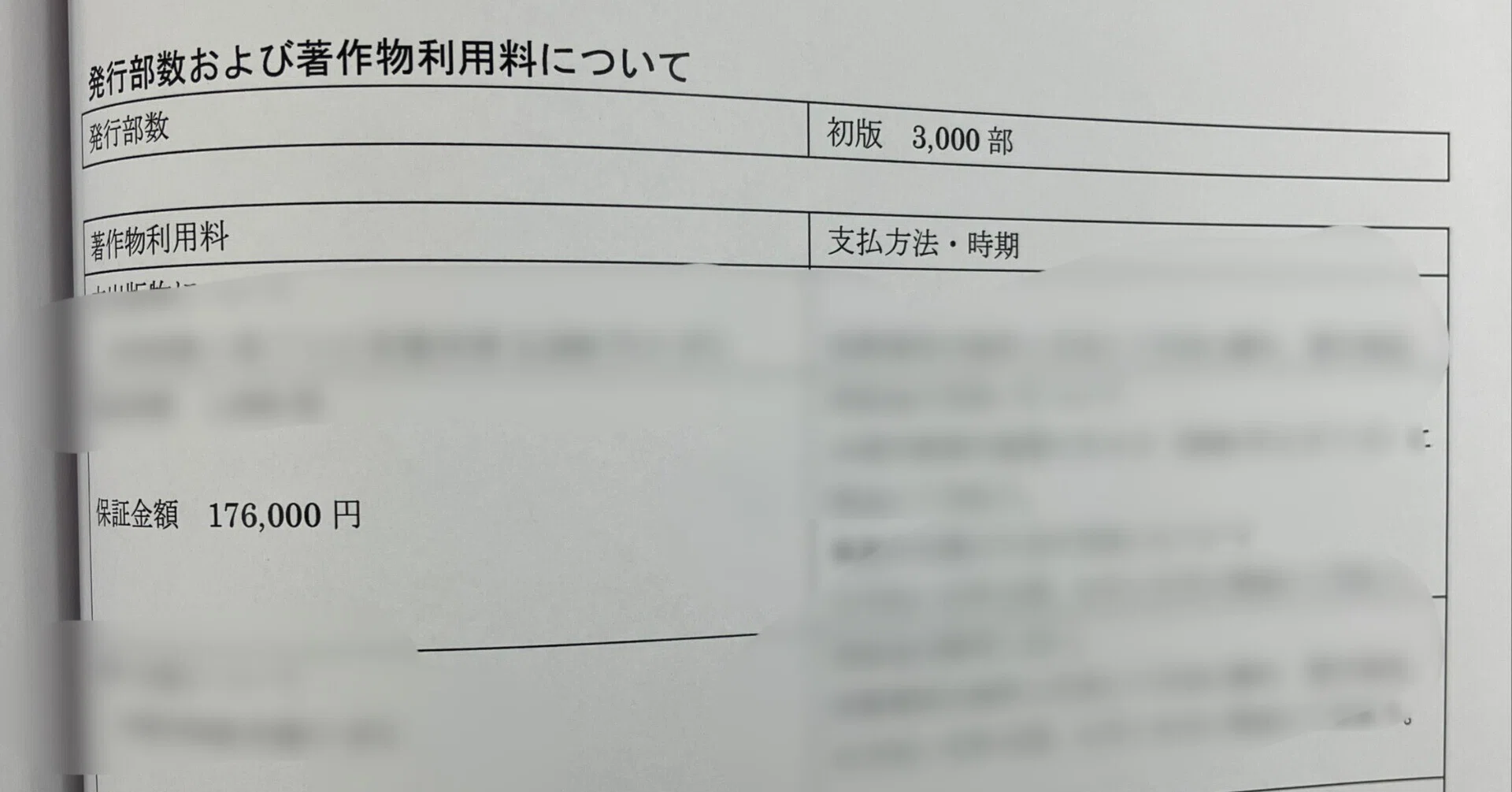 購入お控えください 印税公開】IELTSスピードマスターと有料note記事｜嶋津幸樹/ Koki Shimazu