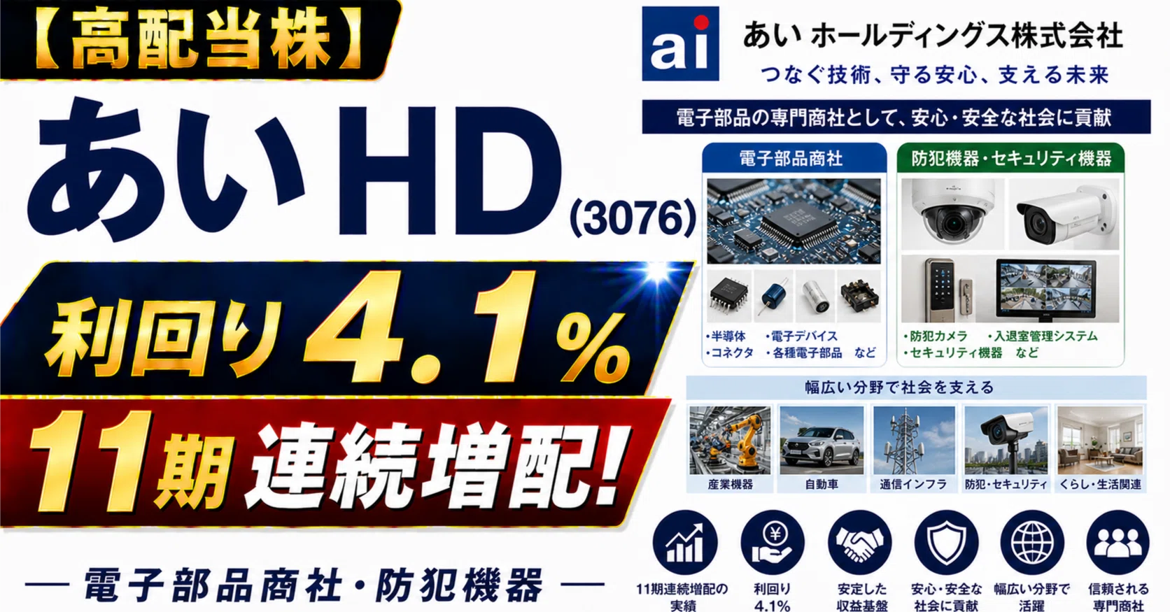 お仕立て等加工代 高配当株】あい HD（3076）｜利回り4.1%・11期連続増配の電子部品商社