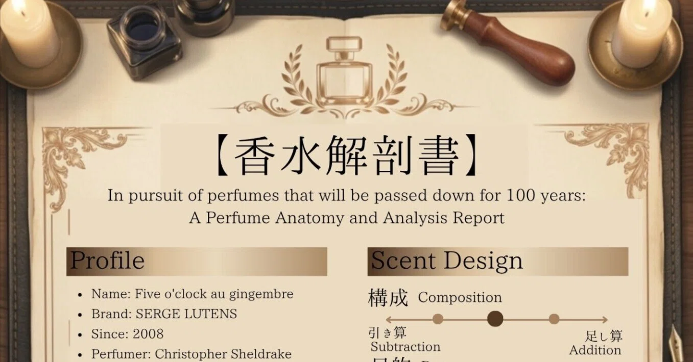 香水レビュー】Five o'clock au gingembre / SERGE LUTENS（ファイブ