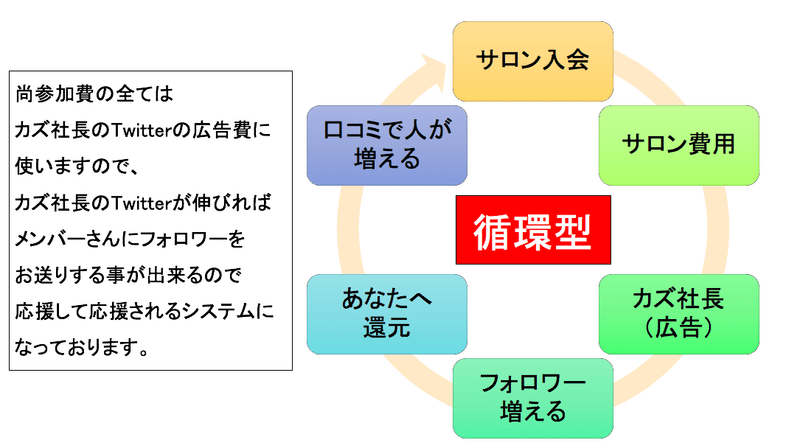 スクリーンショット 2020-06-03 16.26.39