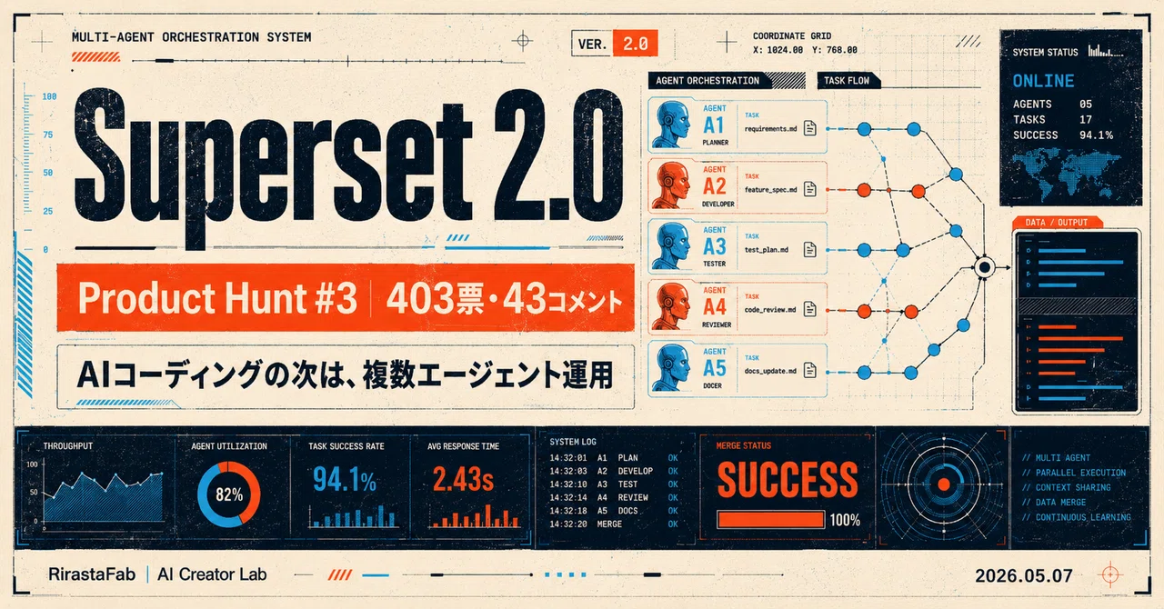 403票のSuperset 2.0 | AIコーディングは“1体の相棒”から“複数エージェント運用”へ