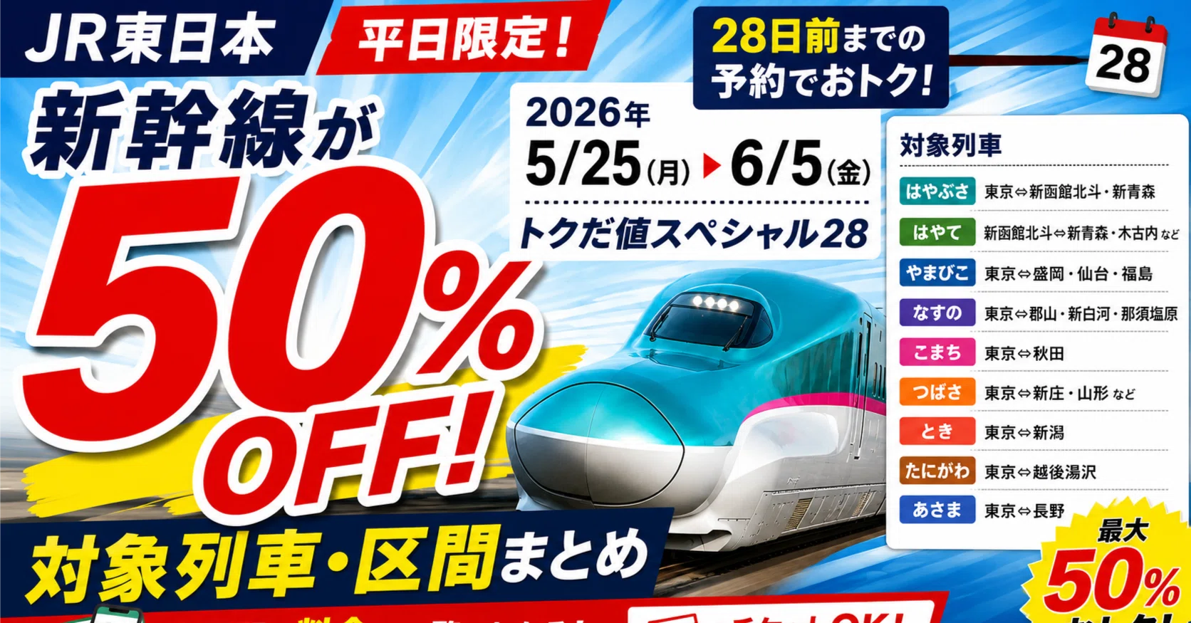 28日限定　名古屋→東京　新幹線 2026年最新版】新幹線50%OFF「トクだ値スペシャル28」完全まとめ