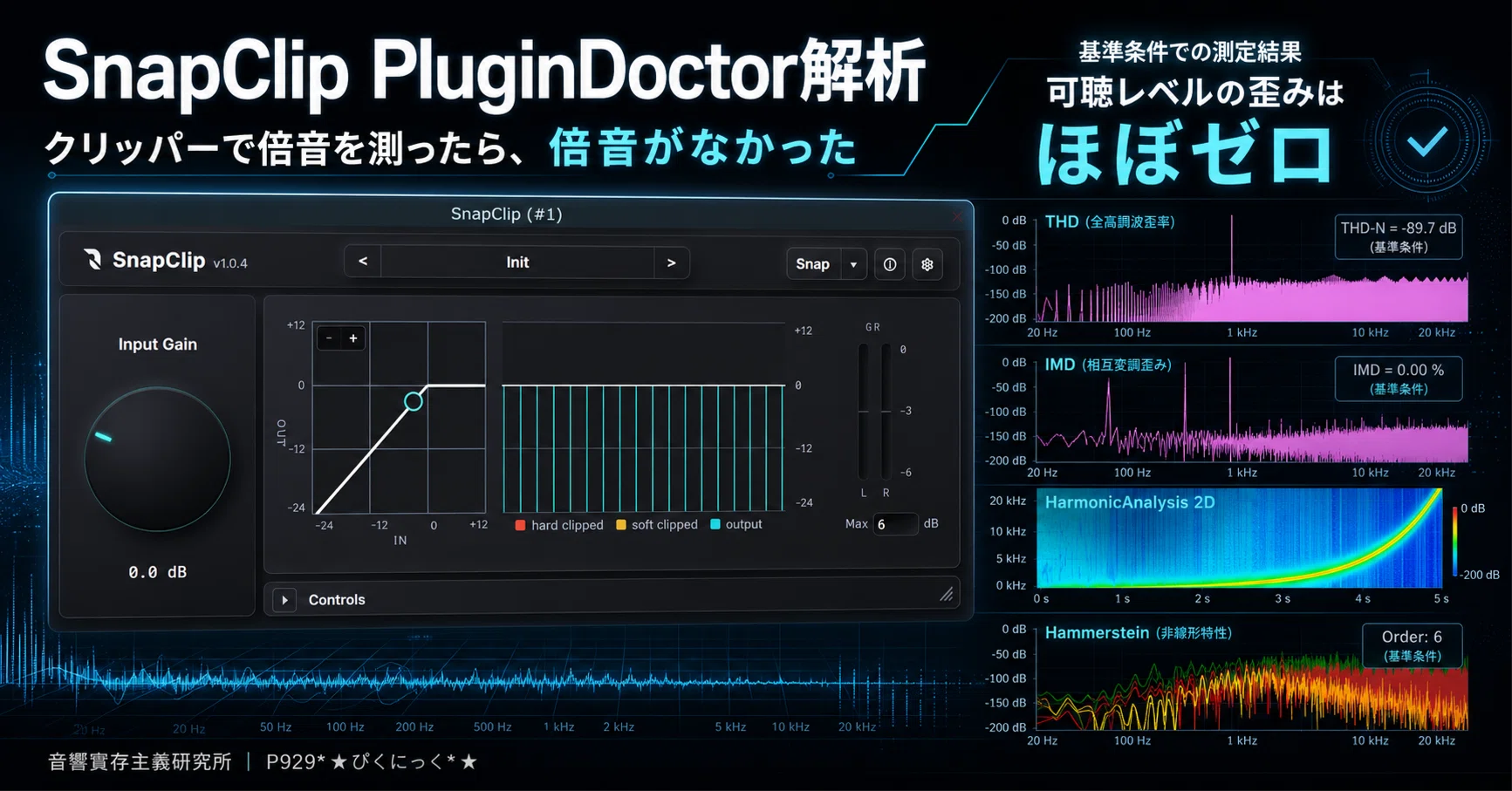 クリッパーで倍音を測ったら、倍音がなかった：NovoNotes SnapClip