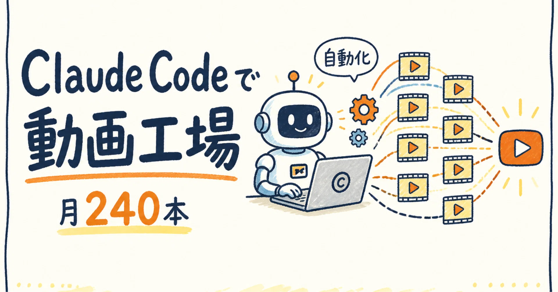 Claude Codeで動画工場を作ったら、月240本回るようになった