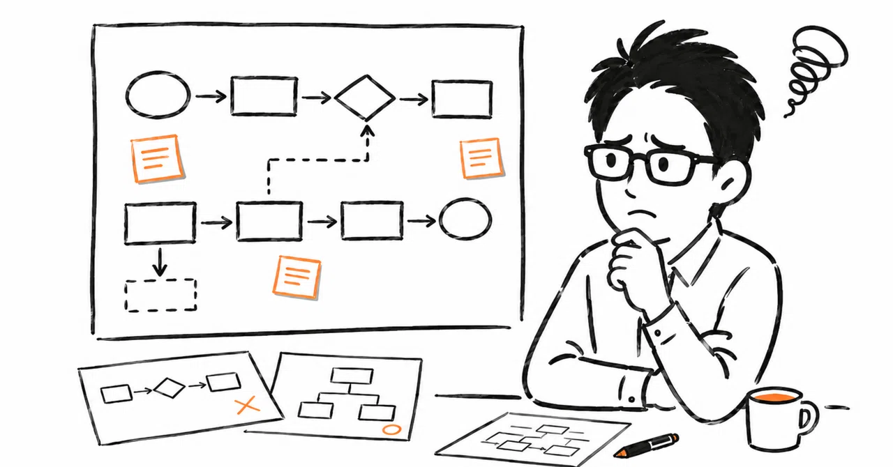 最初に作ったAI社員の話。失敗から学んだこと｜くぼた係長｜AI社員を作る人