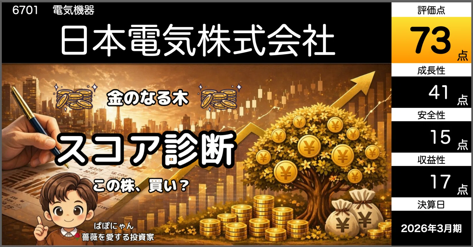 🌿【速報｜日本電気】73点に前進！AI・DX成長は追い風となるか？『💰金