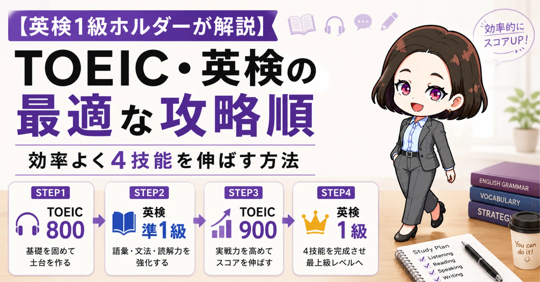 英 検 1 級 toeic