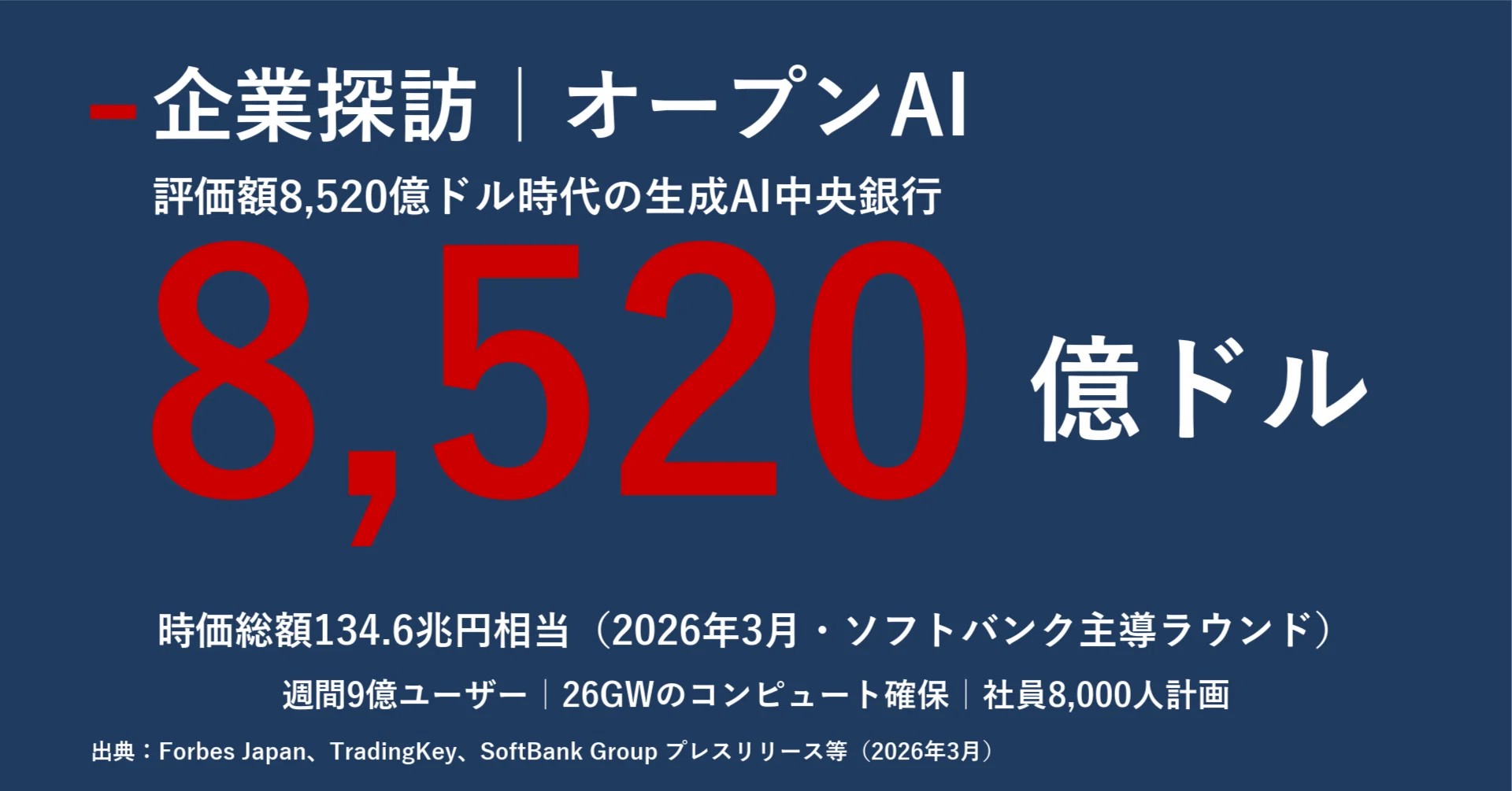 企業探訪｜オープンAI｜宮野宏樹