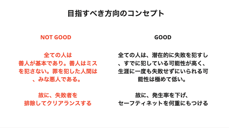 スクリーンショット 2020-06-03 18.43.17