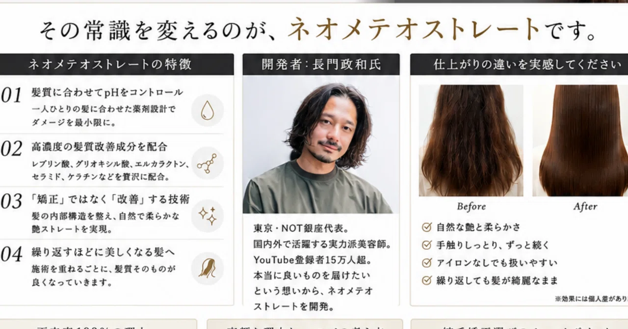 Hair salon unruly hair 意味 もううねり髪に悩まない 具体的な対策方法を現役美容師が解説します プロフェッショナルチーム