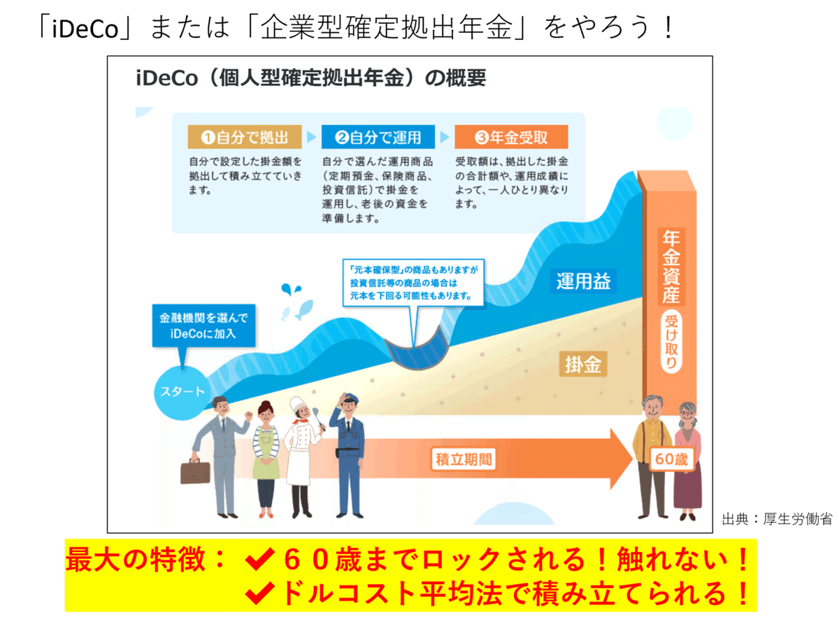 日本版401k：確定拠出年金】外国株式インデックスファンド一択が
